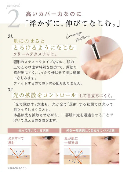 EX:BEAUTE Medicated White Concealer Natural Finish High Coverage 1 Bottle