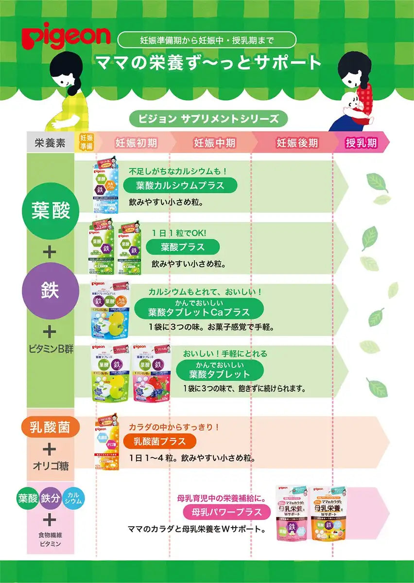 Pigeon Breast Milk Power Plus Tablet 60 Tablets Japan