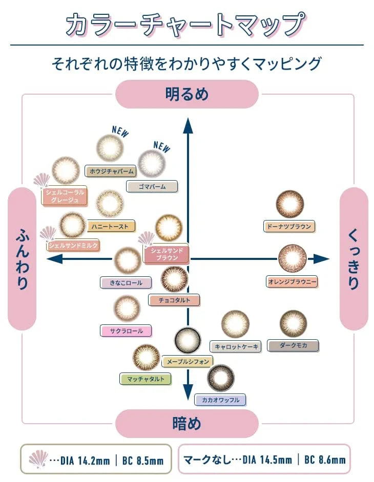 Flanmy 1Day Color Contacts [10 Per Box] Pwr -01.25/Color Sakura Roll - Japan