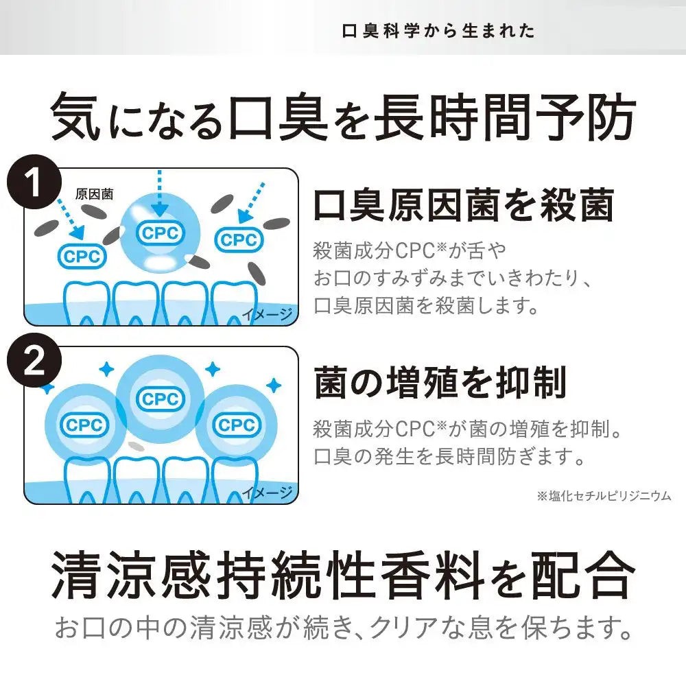 Nonio Mouthwash Splash Citrus Mint 600Ml Fresh Breath Care