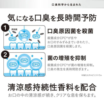 Nonio Mouthwash Splash Citrus Mint 600Ml Fresh Breath Care