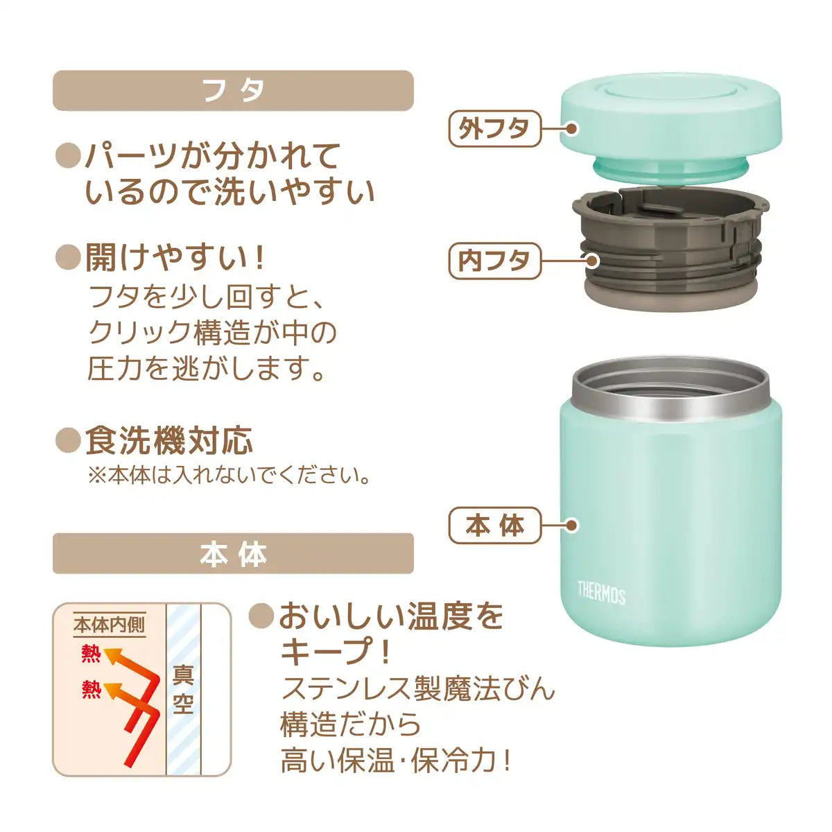 Thermos JBR-301 MNT 300ml Vacuum Insulated Soup Jar Easy Clean Mint