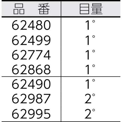 Shinwa Measurement Protractor 2 Rod No.19 Silver - Made In Japan