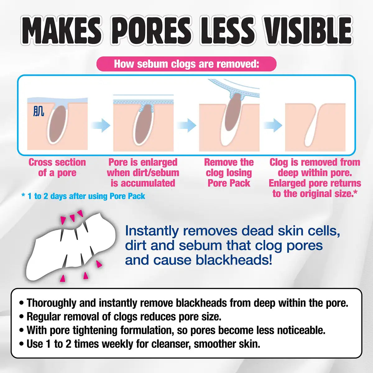 Biore White Type Pore Cleansing Nose Pack - 10 Pieces