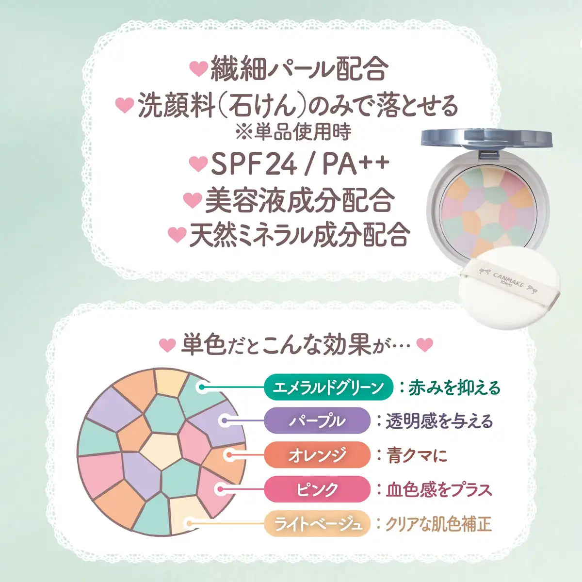 Canmake Illuminating Finish Powder 6.5G - 02 Emerald Herbarium UV Protection