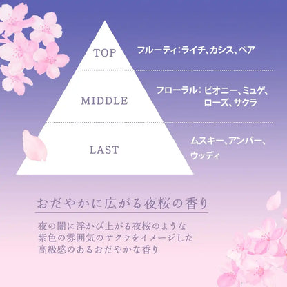 Softymo Clear Pro Cushion Cleansing Oil - Night Cherry Blossom Makeup Remover