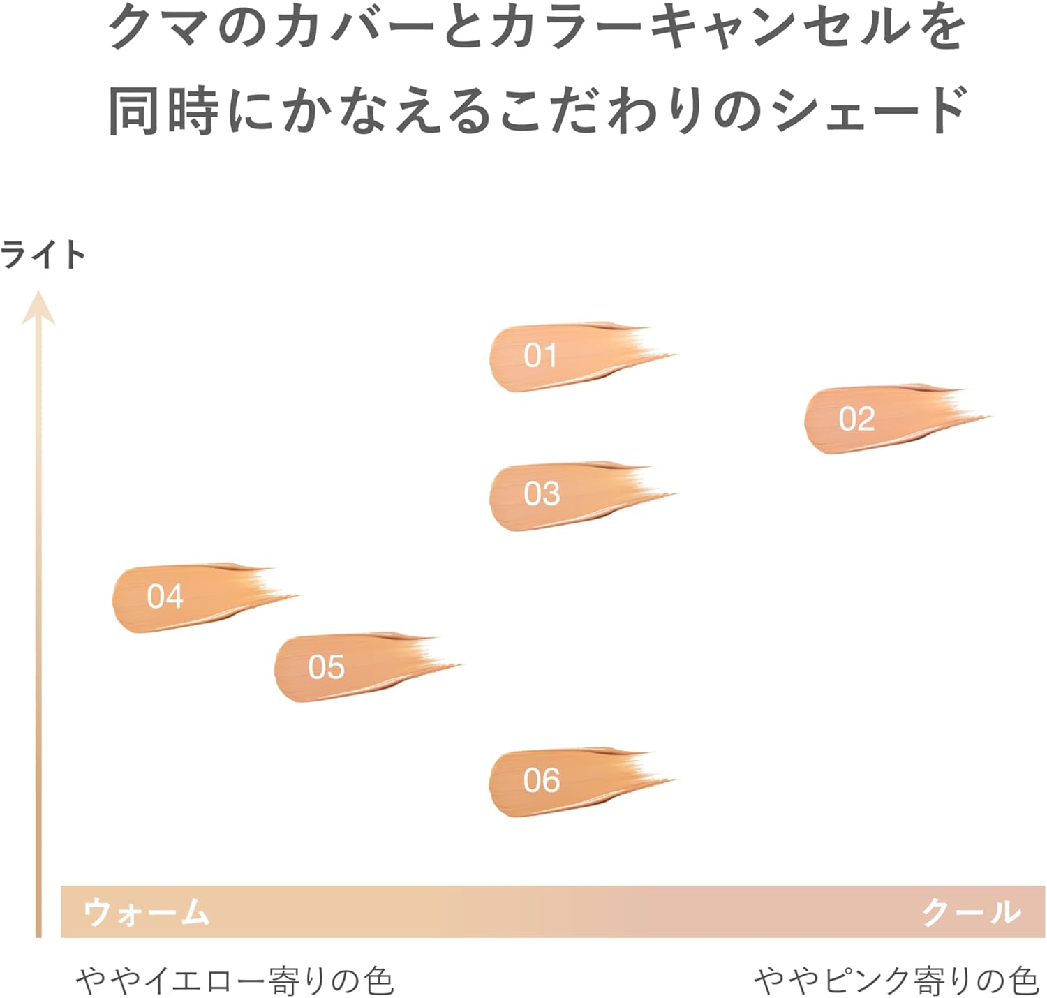 Rmk Luminous Pen Brush Concealer 02 1.7G - Pink Coral Highlight Foundation