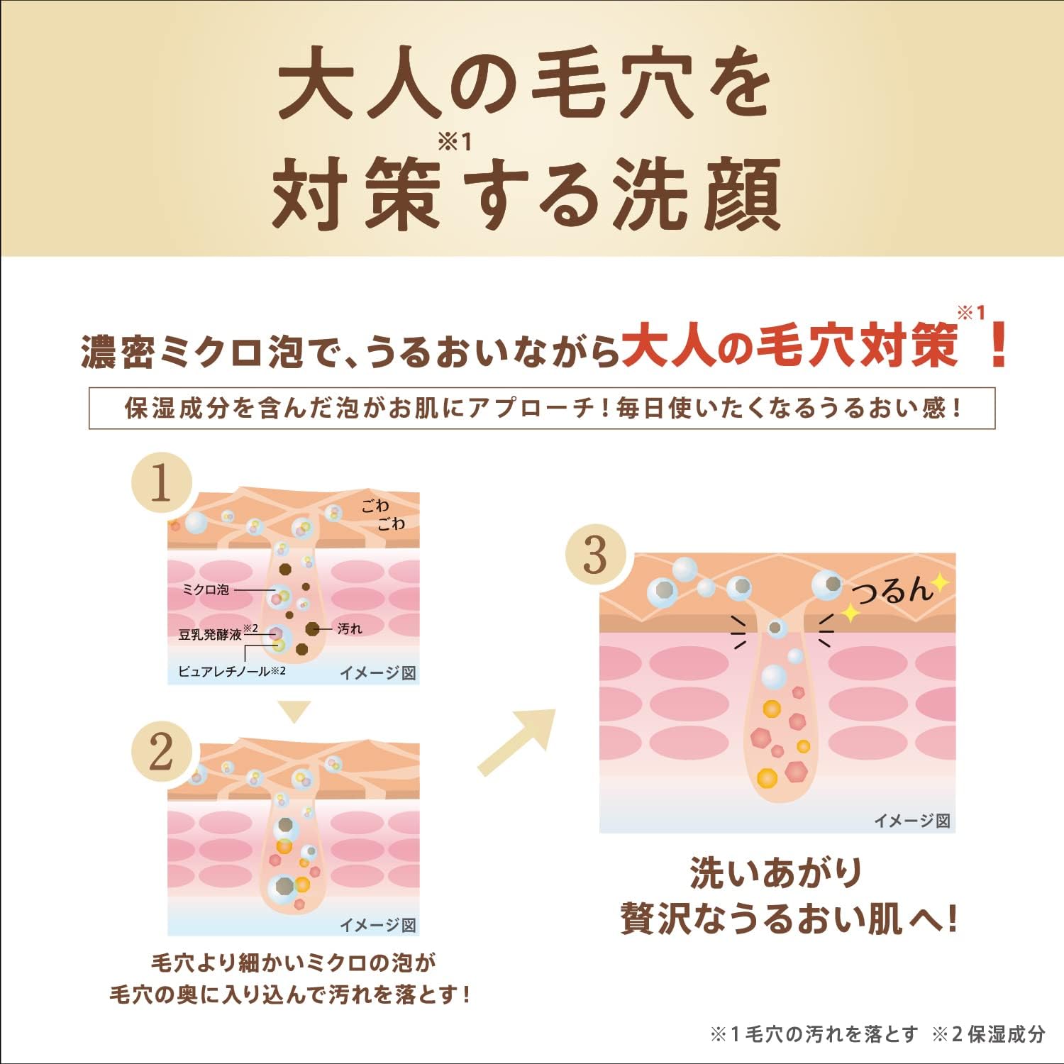 Sana Nameraka Honpo Isoflavone Facial Cleansing For Wrinkly Care 150g - 日本潔面