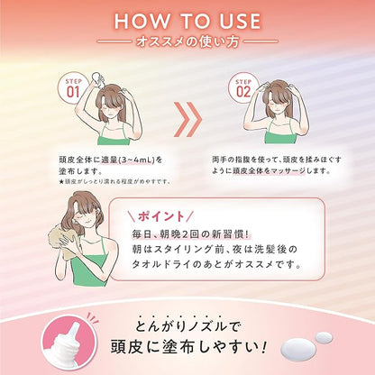 Kaminomoto Floral Hair Growth Accelerator Lotion 150ml