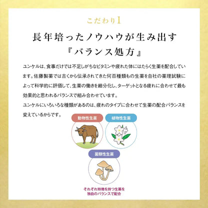 Yunker Japan Yunkerfanti 50Ml - 2 Drugs