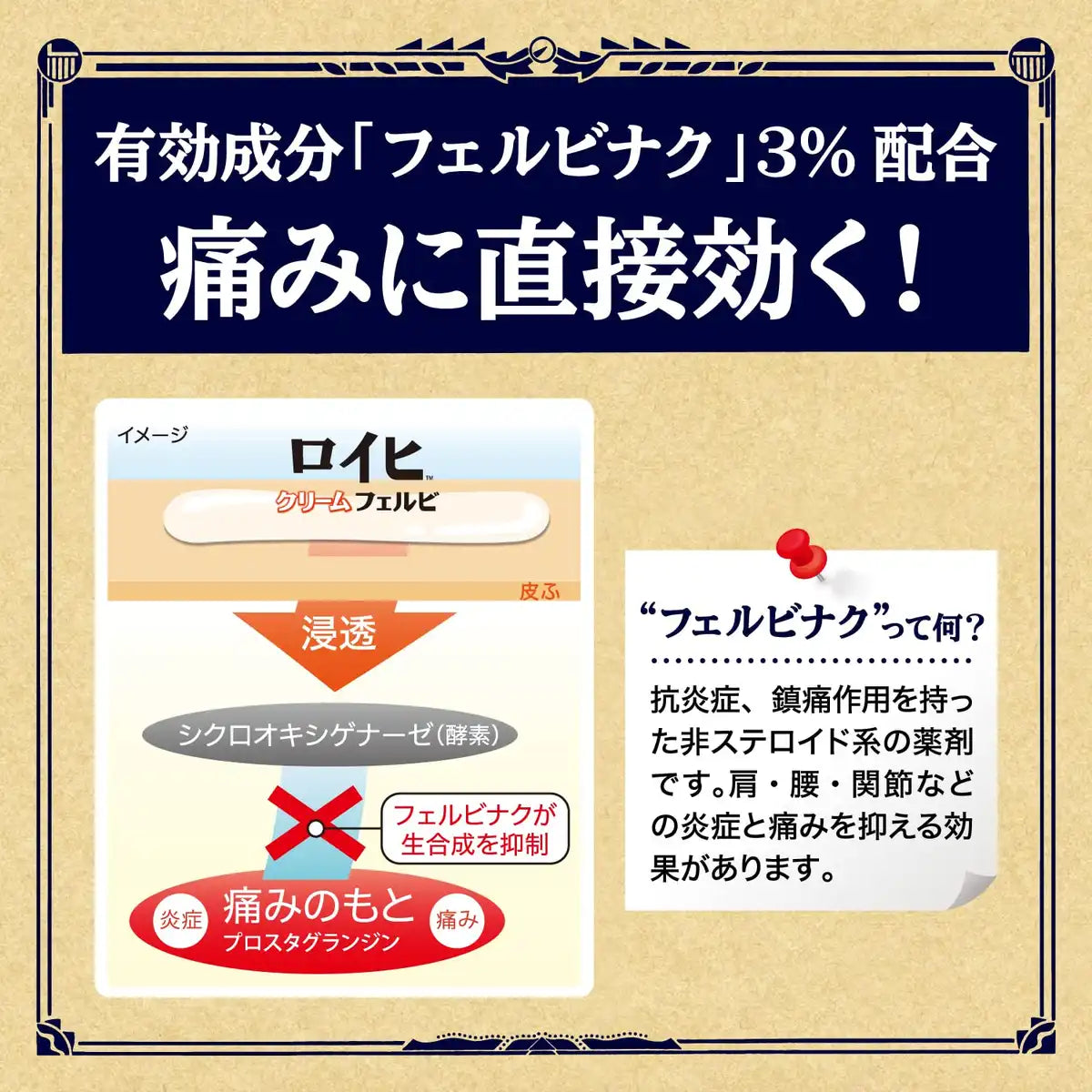 Loihi Roihi Cream Ferbi 80G - 2Nd Class Otc Japan Self-Medication Tax System