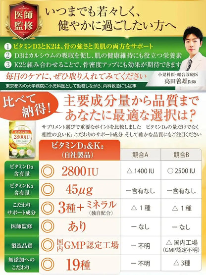 Wellify High Concentration Vitamin D3 and K2 Supplement for Men