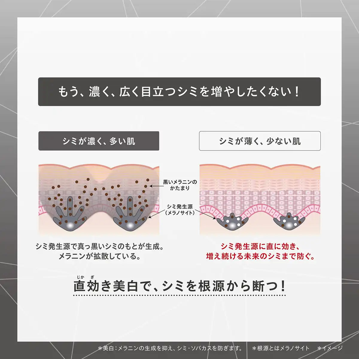 One By Kose Melano Shot W Mini Size 10Ml Whitening Essence