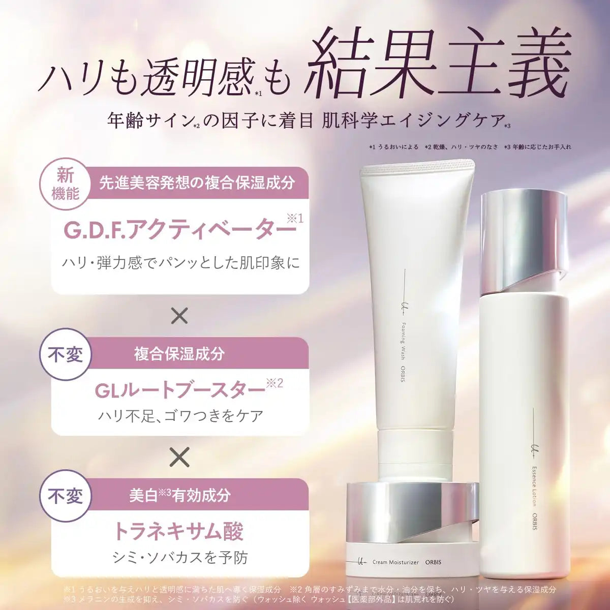 Orbis YouDot Essence Lotion 180ml Bottle