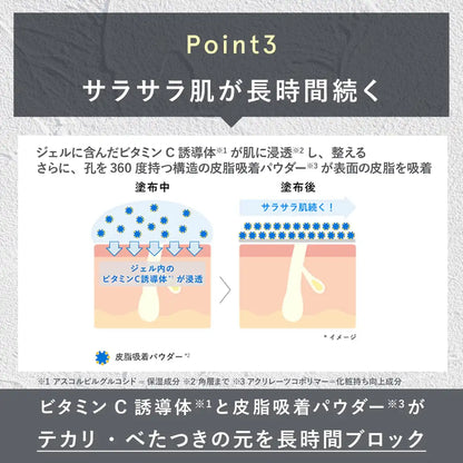 Orbis Mr. Dry Touch UV Gel Sunscreen SPF50 PA++++ 60g for Men Face & Body