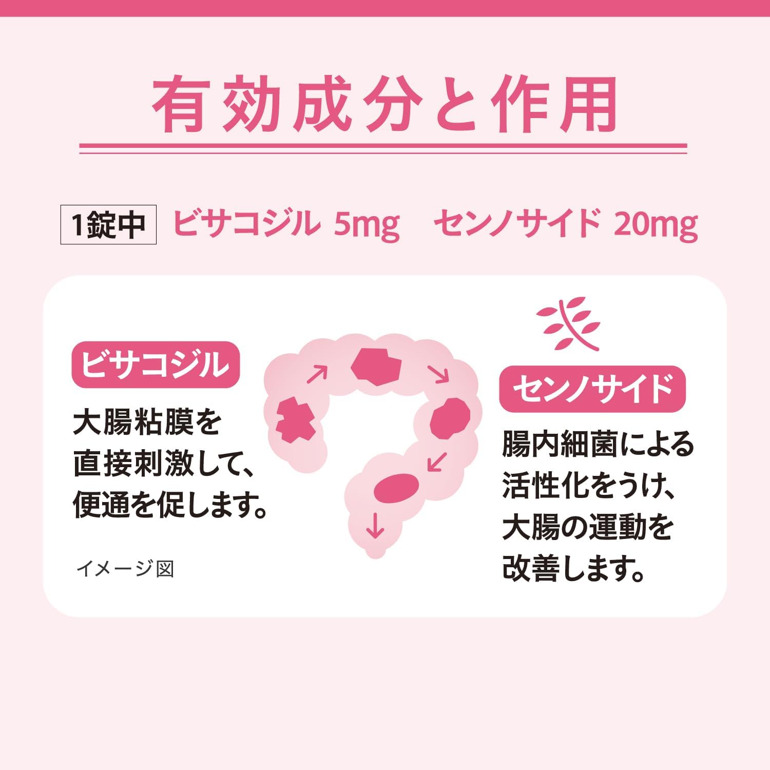 Arax Kyber C 96 Tablets From Japan - 2 Drug Designation