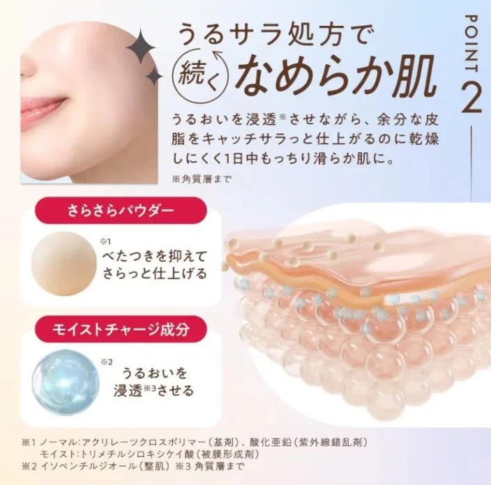 Manara Tone Up Uv (Normal) SPF50+/PA++++ - Japanese Tone Up Cream - Uv Protection Cosmetics