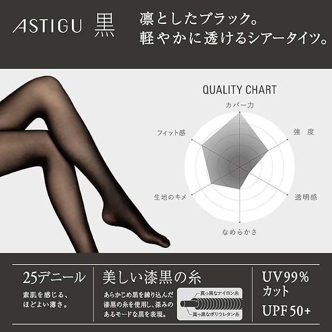 Atsugi Astigu 25 Denier Sheer Black Tights Kuro Ap6003