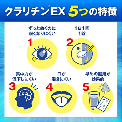 Claritin Ex 28 Tablets Allergy Relief | Fast-Acting Claritin [Class 2 OTC Drug]