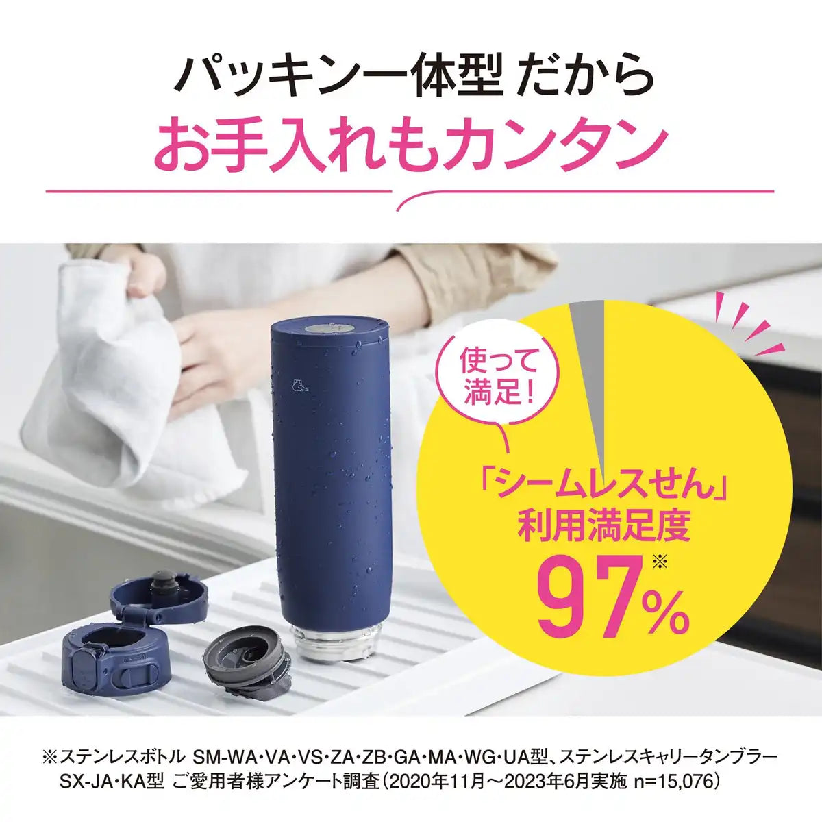 Zojirushi Marine Blue Stainless Steel Large Capacity 950ml Water Mug One-Touch Seamless Cap