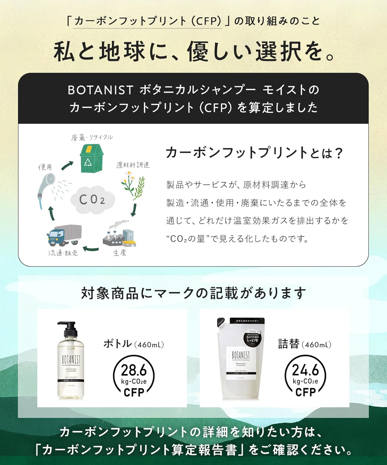 Botanist Japan Botanical Shampoo Smooth Refill Pouch 440Ml