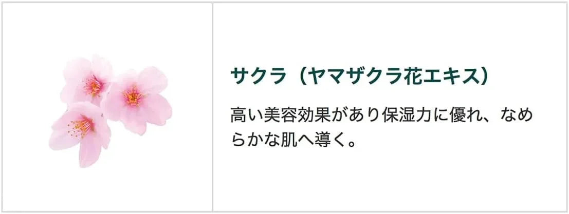 Kneipp Kunaib Hand Cream Cherry Scent 2.5 fl oz 75 ml