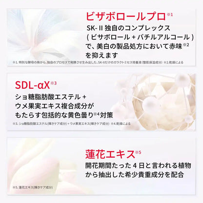 SK-II Genoptics Infinite Aura Whitening Essence 75ml White Floral Scent