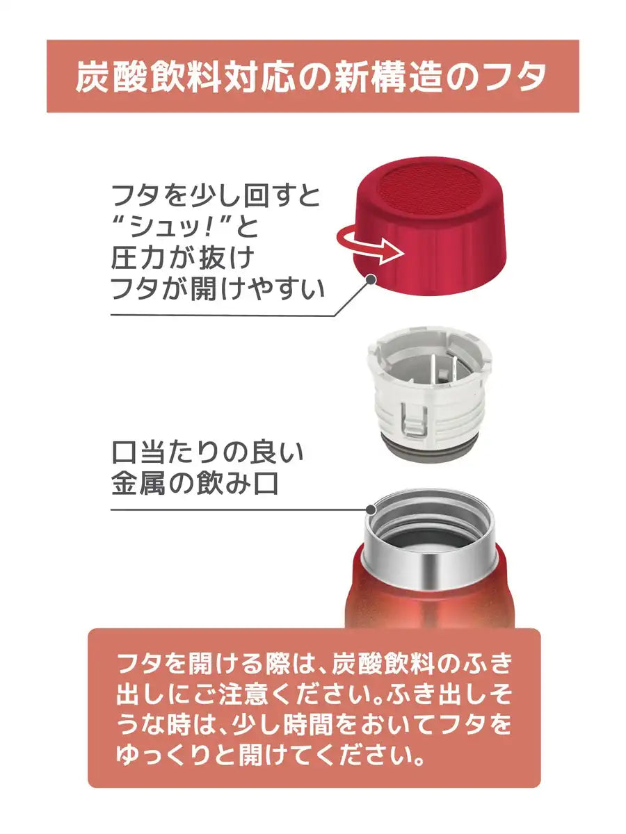 Thermos 500Ml Red Water Bottle for Cold Beverages - Carbonated Drink Fjk-500 R