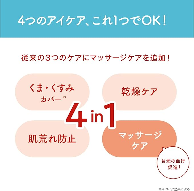 Sana Nameraka Wrinkle Eye Cream 20g - Japanese Eye Cream For Anti-Aging Care