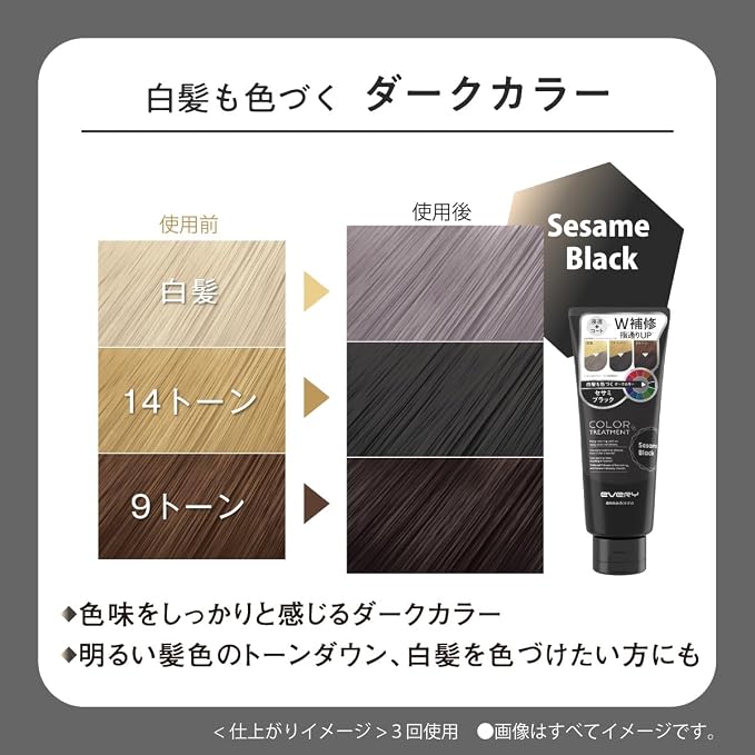Cada tratamiento de color Japón Negro 160G