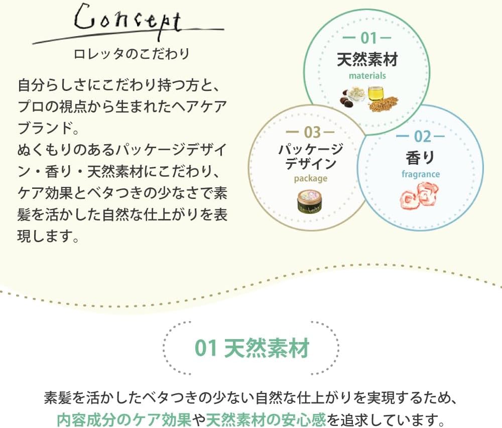 โลแลน เบส แคร์ ออยล์ แฮร์ ทรีทเม้นท์ 120มล