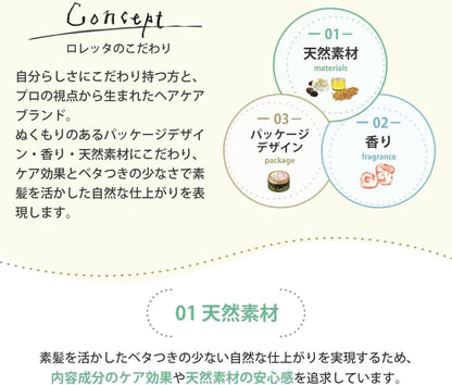 โลแลน เบส แคร์ ออยล์ แฮร์ ทรีทเม้นท์ 120มล