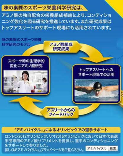 Amino Vital Ajinomoto Active Fine Grapefruit Flavor Amino Acids Granules