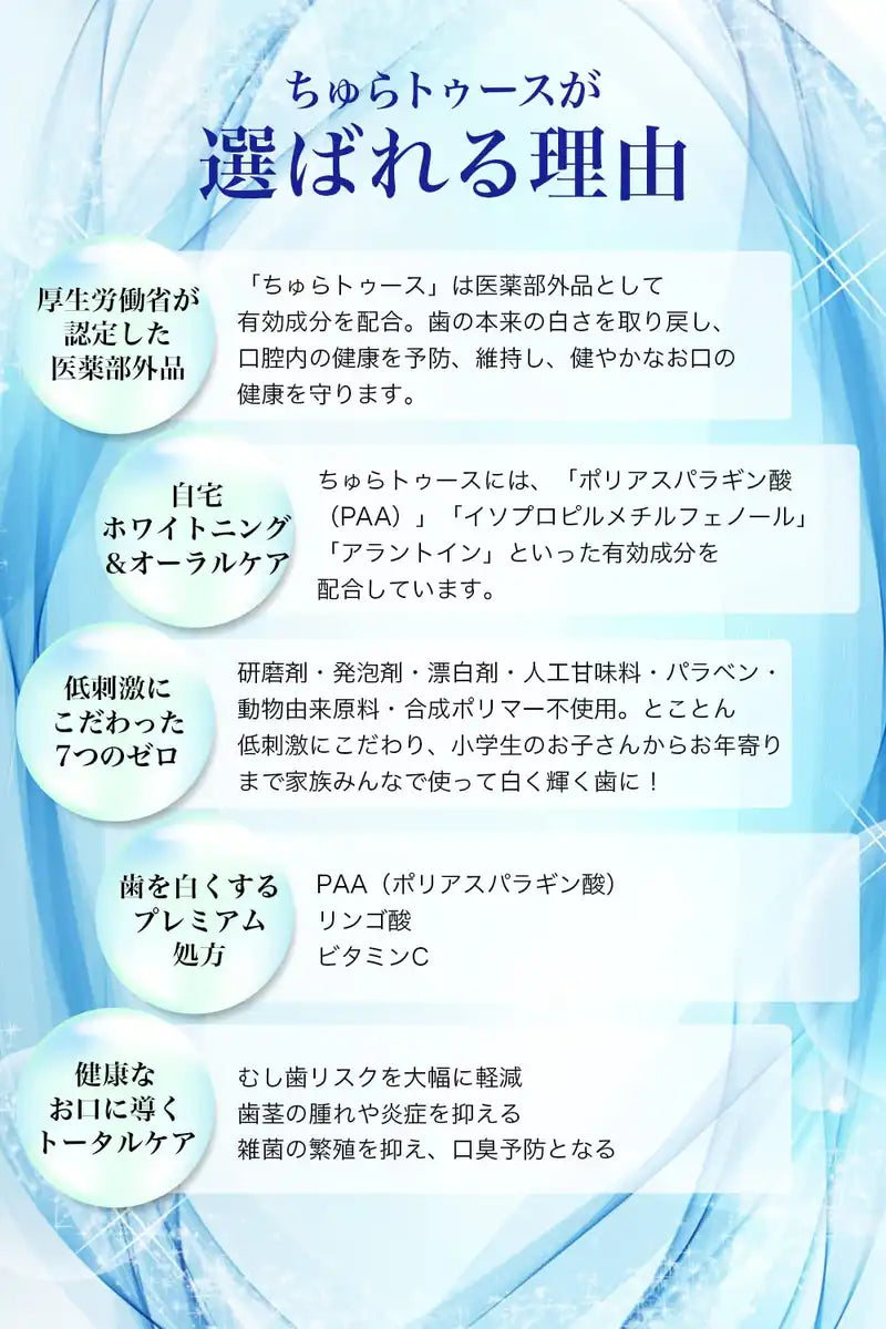 Chulacos Medicated Chura Tooth Whitening Set: 30G Toothpaste & Brush