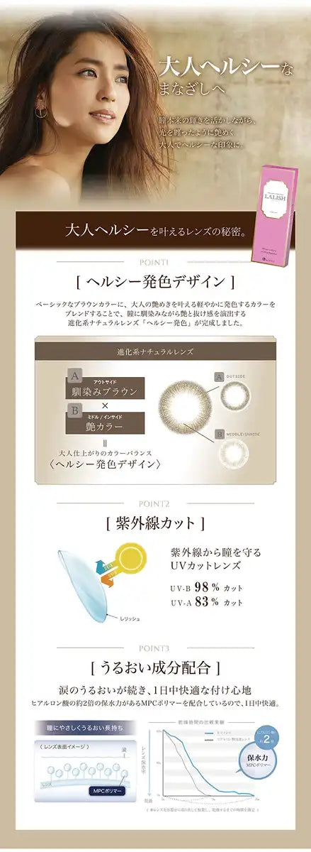 Relish (Lalish) Mirage Japan Soft Contact Lenses [-5.00] 10Pcs/2Box 1Day