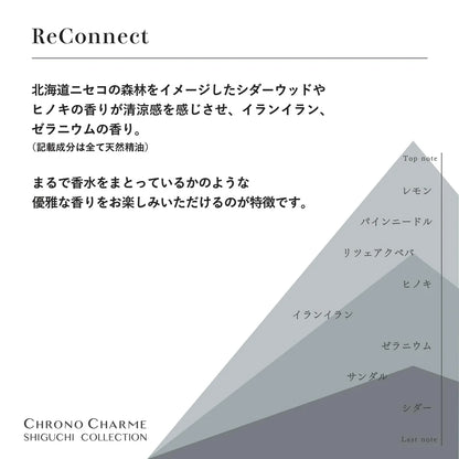 Chrono Charme Shiguchi Body Milk 300ml - Hydrating Skincare Collection