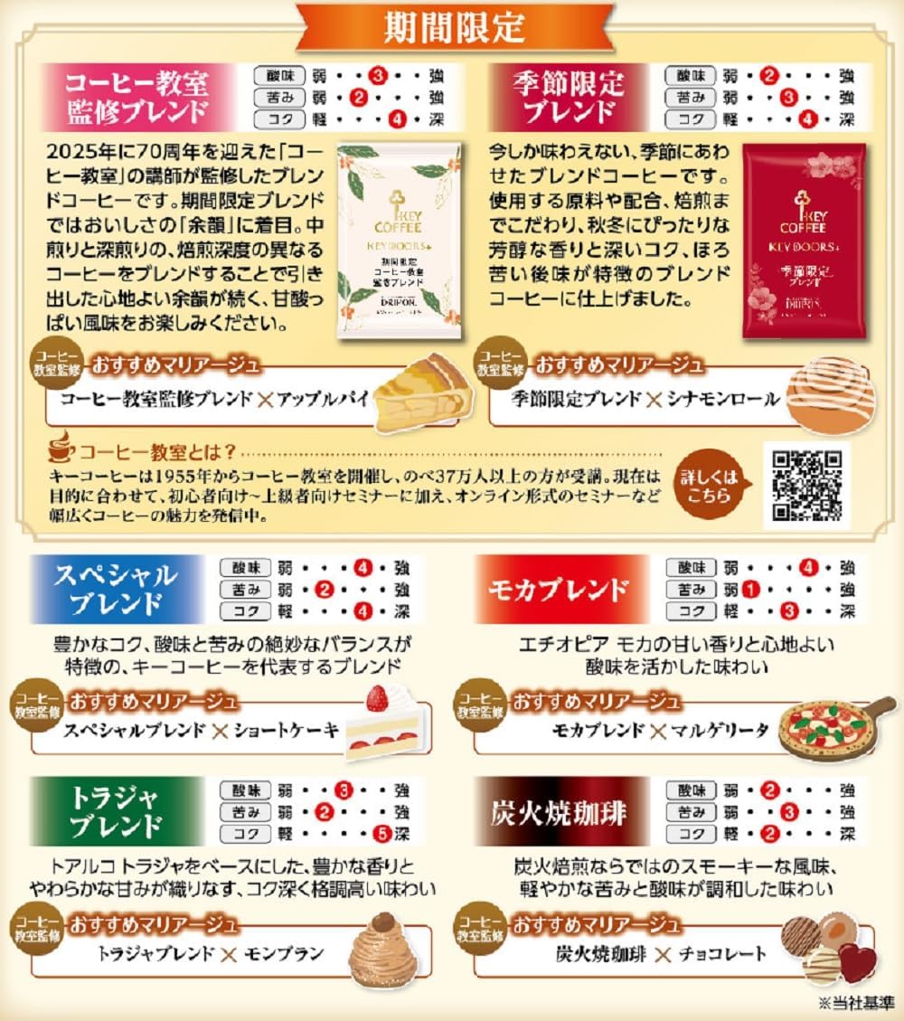 キーコーヒー ドリップ オン バラエティパック プレミアム インスタントコーヒー セレクション