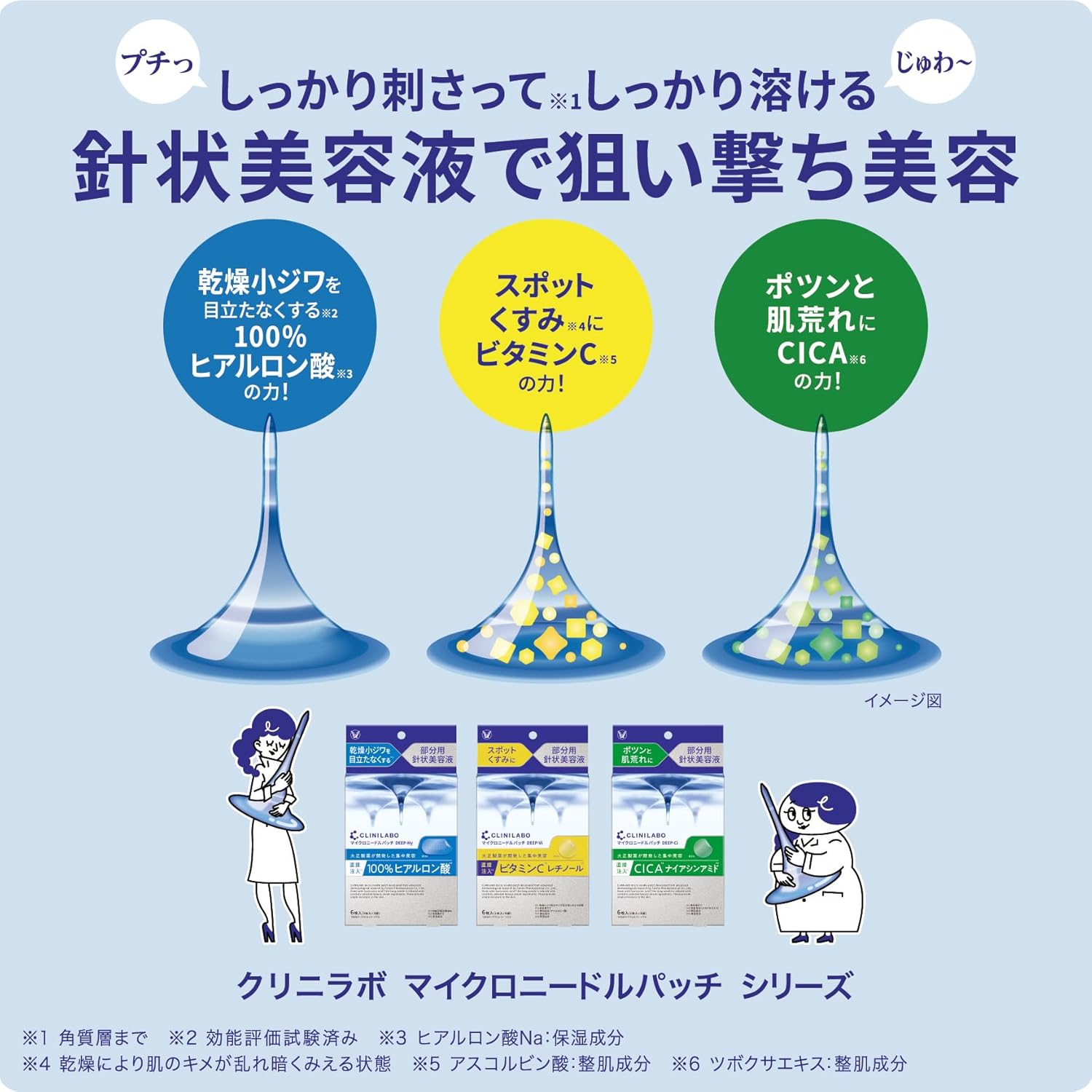 Clinilab Microneedle Patch Deep-Vi 6 Pack: Hyaluronic Acid & Vitamin C Boost