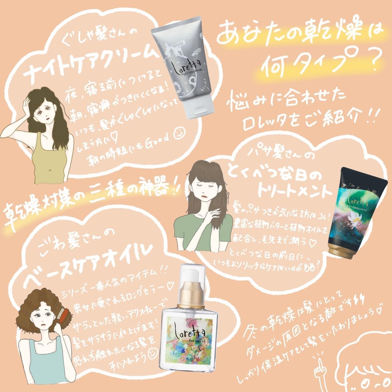 โลแลน เบส แคร์ ออยล์ แฮร์ ทรีทเม้นท์ 120มล