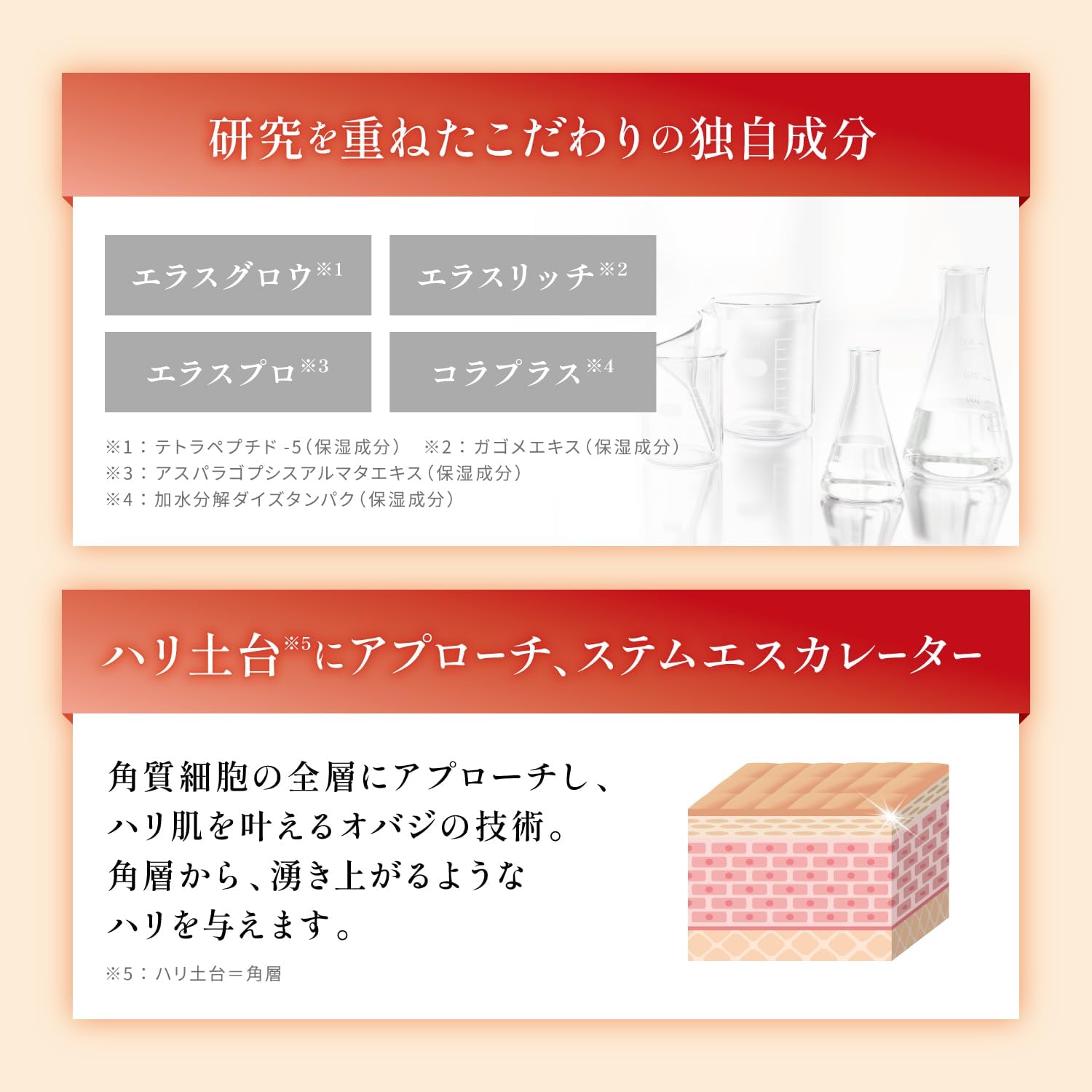 Obagi X Lift Emulsion 100g - Japanese Premium Lifting Serum - Anti-Aging Products