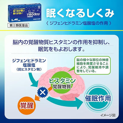 Neoday 6 Tablets - Designated 2 Drugs From Japan