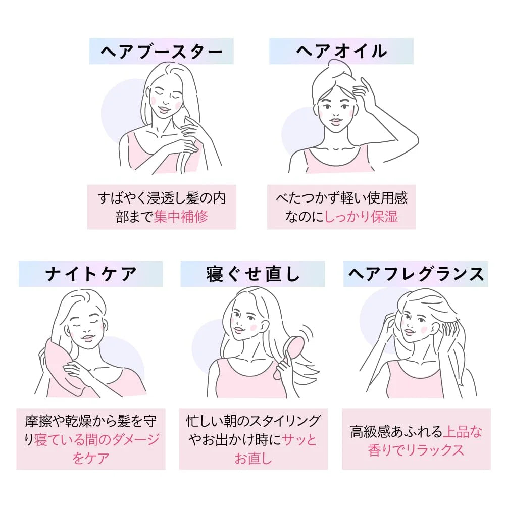 Hiritu Balance Repair Smooth Serum Mist 150Ml Pear Musk Scent