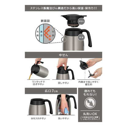 Thermos Stainless Steel Thermal Pot 2L Tabletop Insulated Thermos Ttb-2001 Smt