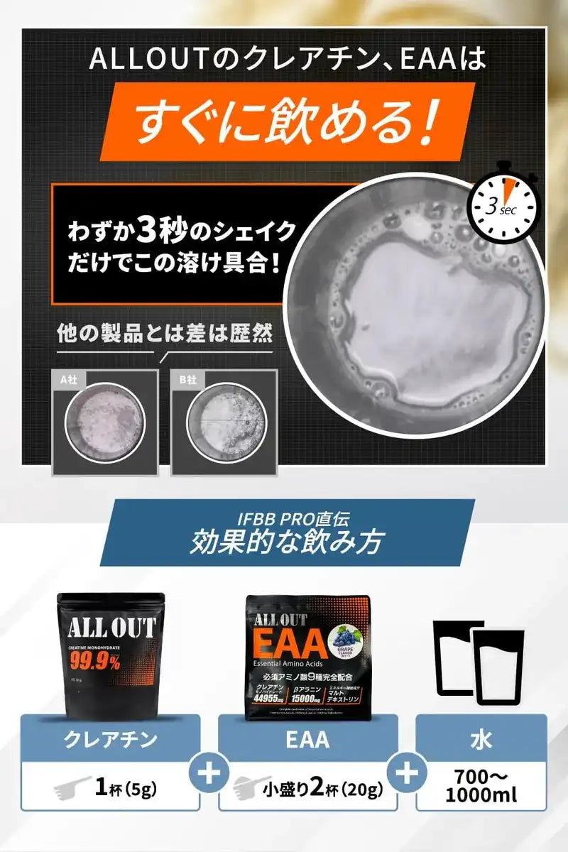 All Out Power Grip Pro EAA Essential Amino Acids Blend Supplement