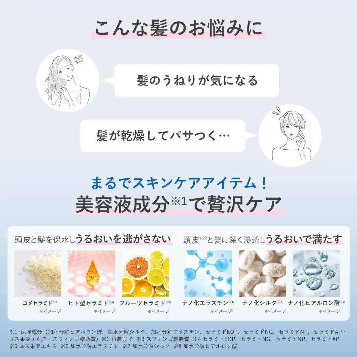 Orbis Moisture-Rich Serum Shampoo Refill 420ml Gentle Hair Care