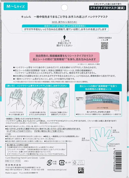 Curel Kyurel Hand Care Mask Protective Overnight Treatment