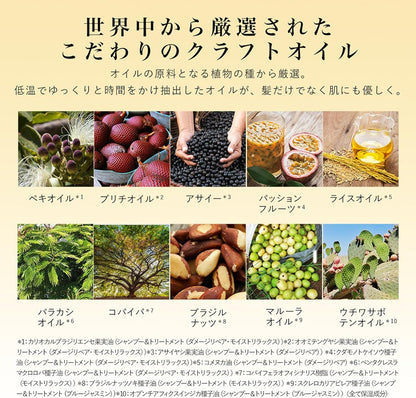 Cinnamoroll x Diane Bonheur Jasmine Blue Scent set Shampoo and Treatment