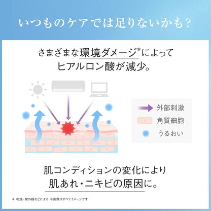 Ayura Serum Optimizer 7ml Medicated Serum for Sensitive Skin