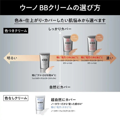 Uno No Color Men's BB Cream SPF30 PA++ 30g with Bonus Cleanser