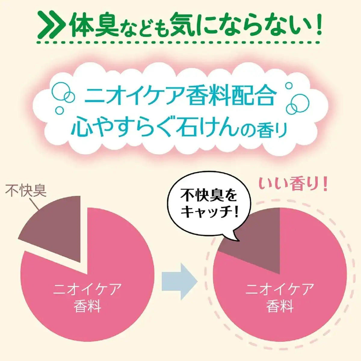 Cow Brand Tsunagu Care Quick Lathering Foaming Body Soap